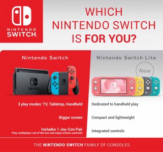 Refurbished/Used Nintendo Switch Lite - Turquoise